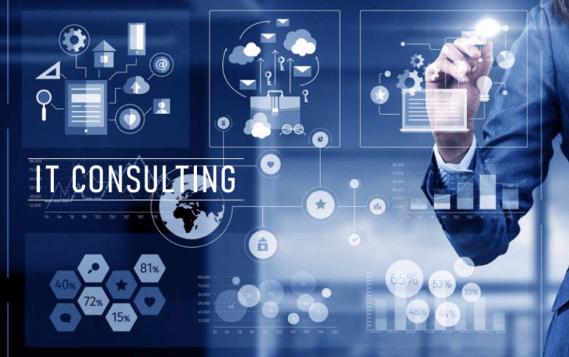 Get IT Assessment Services in Dallas to optimize your tech. Trusted IT consulting solutions for businesses of all sizes.