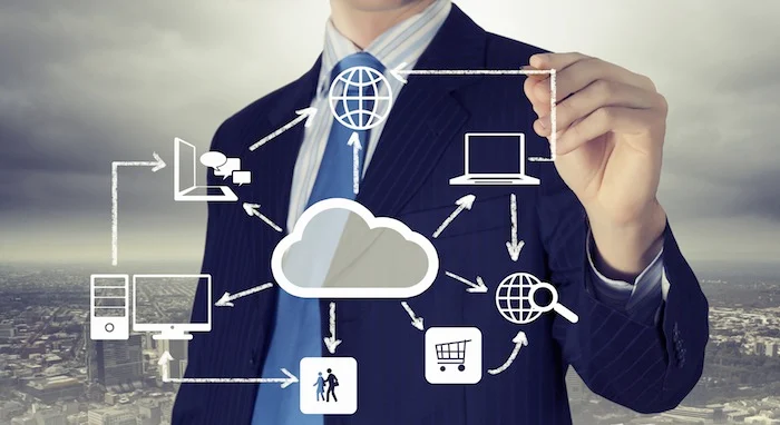 Managed Cloud Services